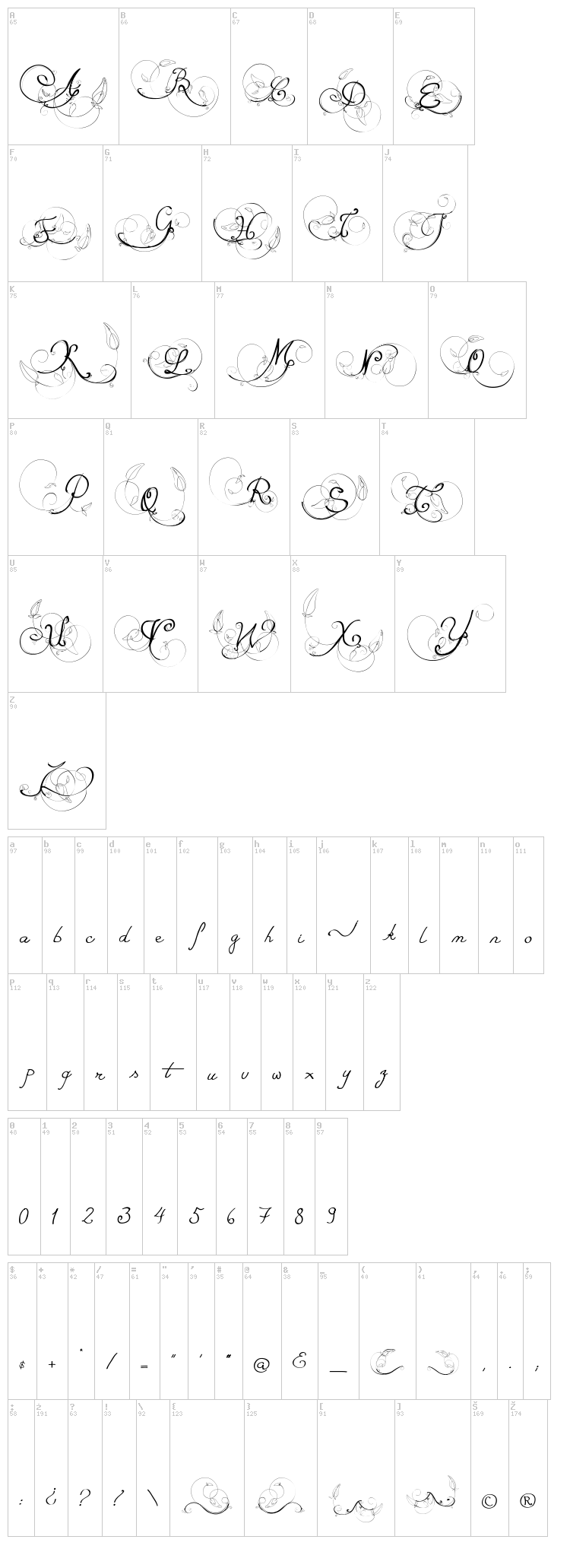 Eternal Call font map